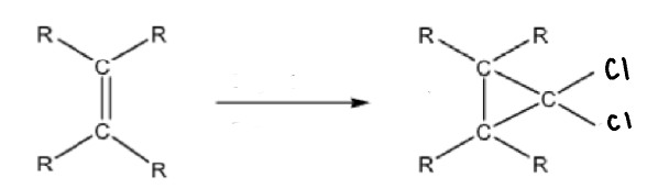 <p>list the reagents that will give this product</p>