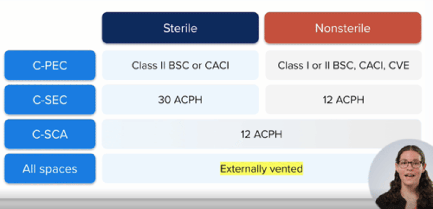 <p>12</p><p>30</p><p>12</p>