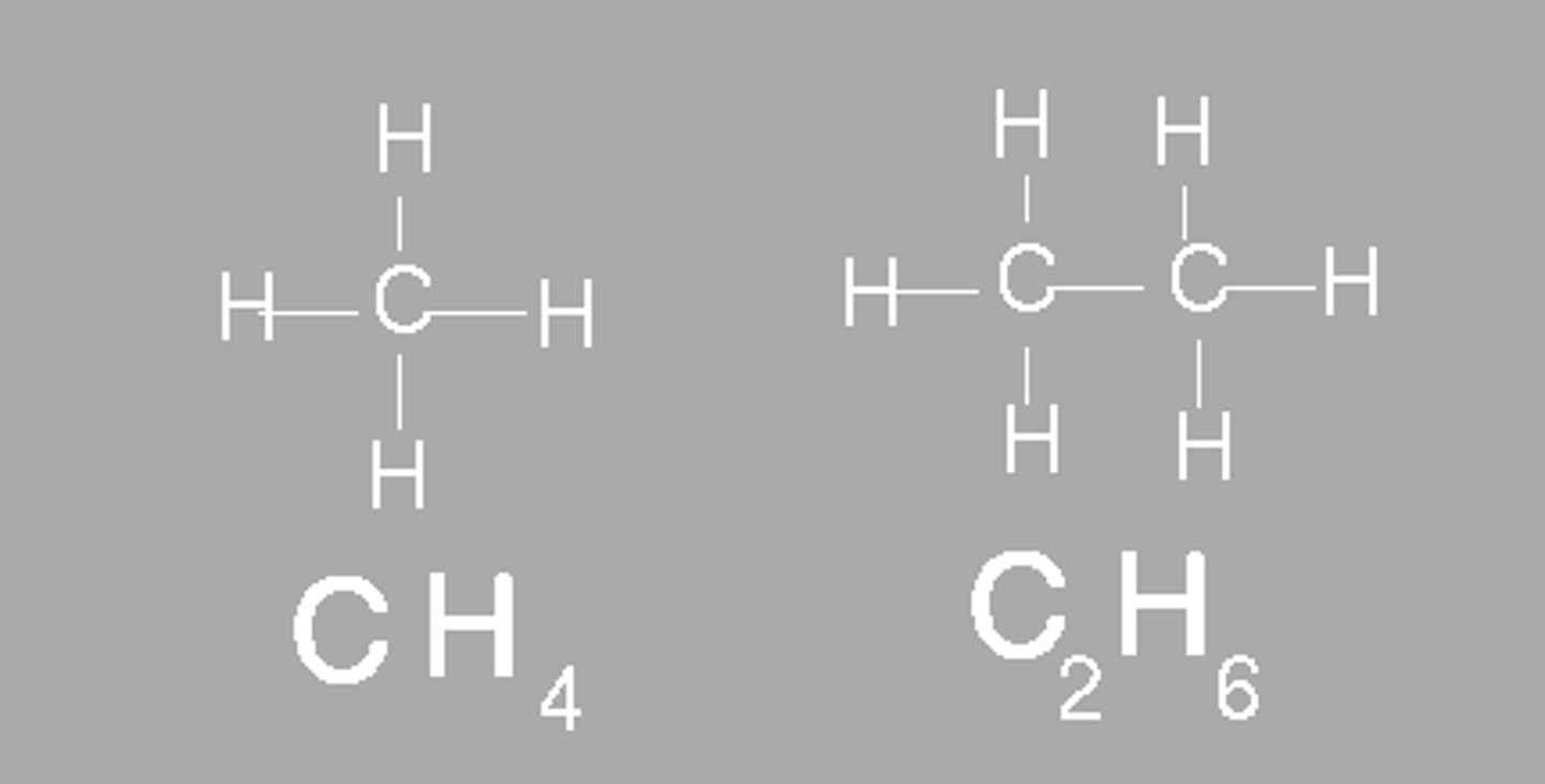 <p>-A formula giving the number of atoms of each of the elements present in one molecule of a specific compound.</p><p>-For example, for butane, the molecular formula is C4H10.</p>