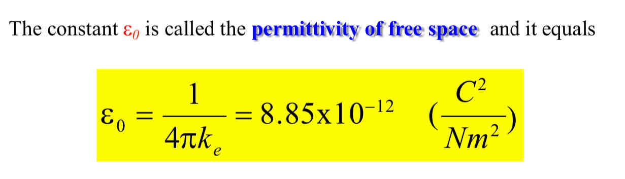 <p>permittivity of free space. 8.85×10^-12</p>