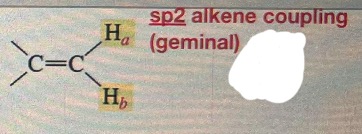 <p>sp2 alkene coupling (geminal)</p>