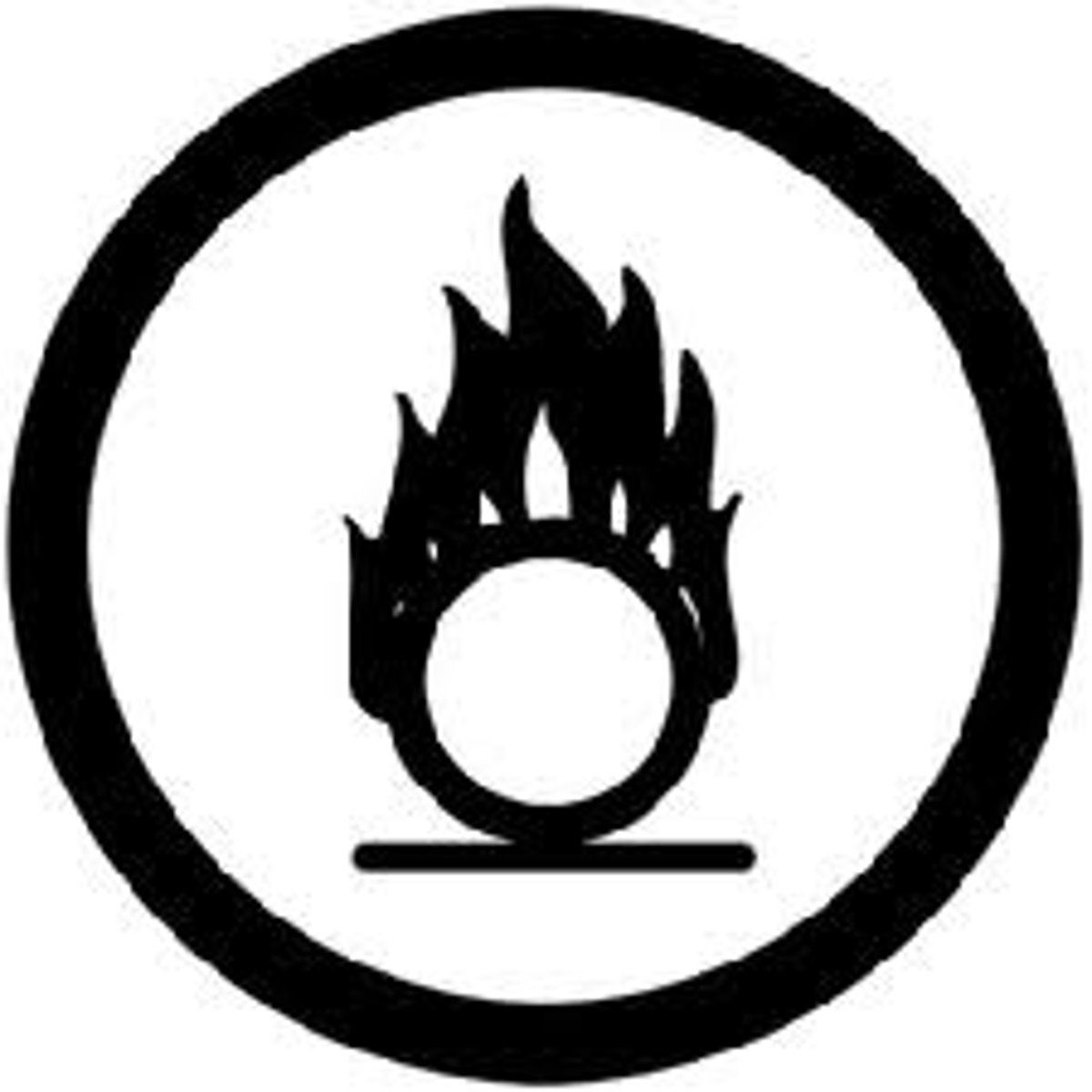 <p>Oxygen is highly combustible, so no open flames or products that are combustible should be present when oxygen is in use (E.g. Cigarettes, oils, petroleum jelly)</p>