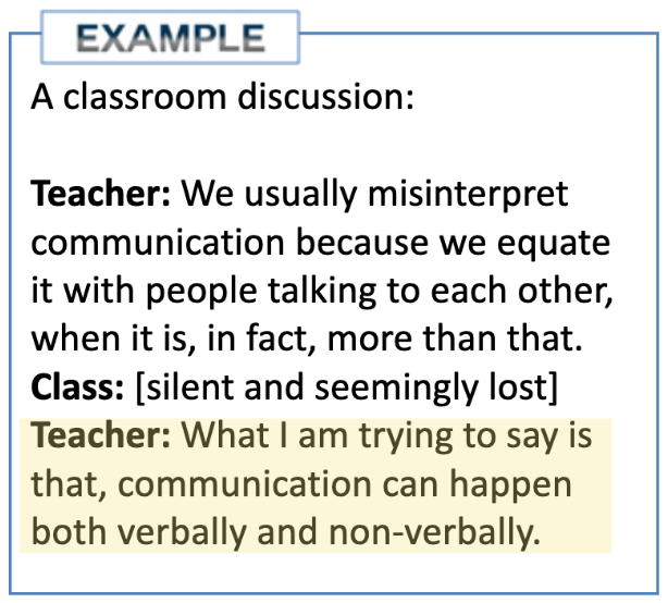 <p>can be used to emphasize or clarify what has already been said. This strategy can be used when there is anything in the environment that might cause obstructions in hearing.</p>