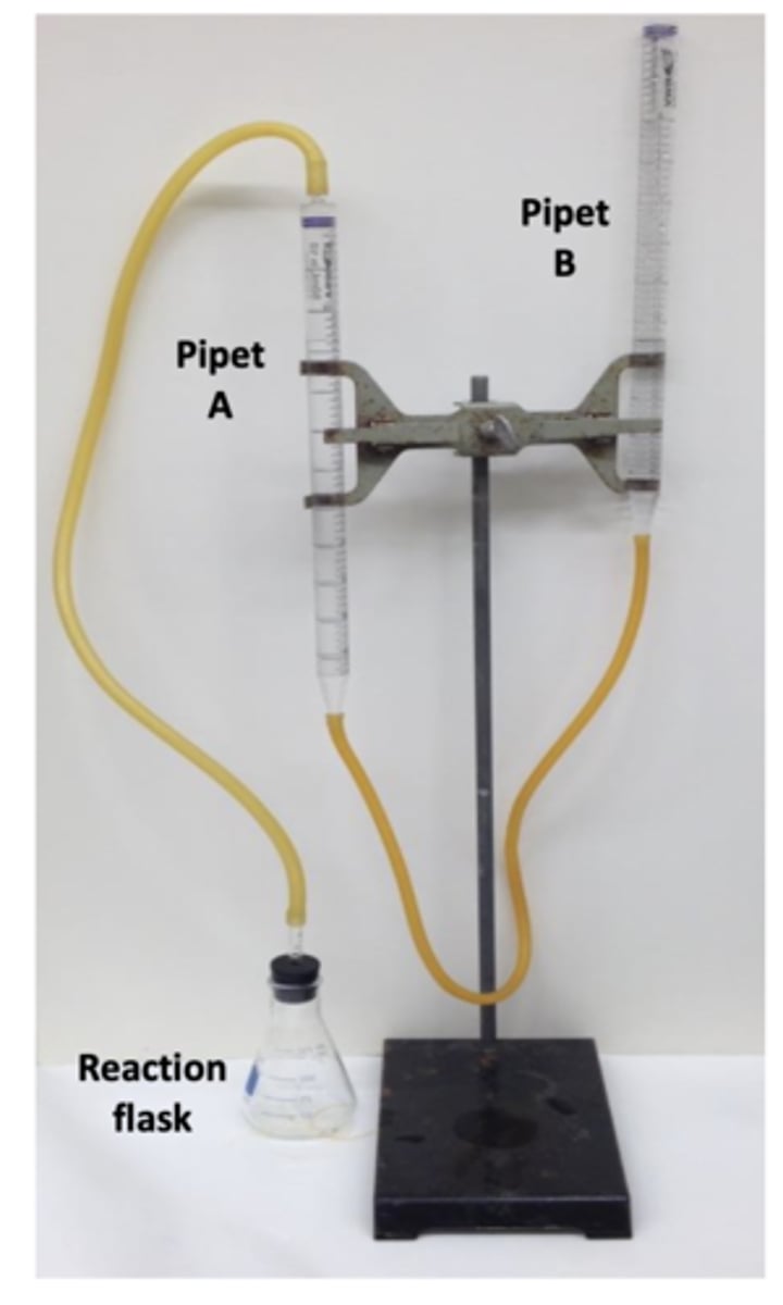 <p>it was used to equalize the pressure of pipet A (the gass collection pipet) with the atmospheric pressure</p>