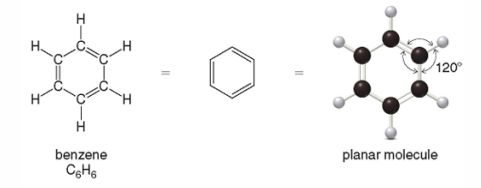 <p>Compounds that contain benzene rings</p><p></p>