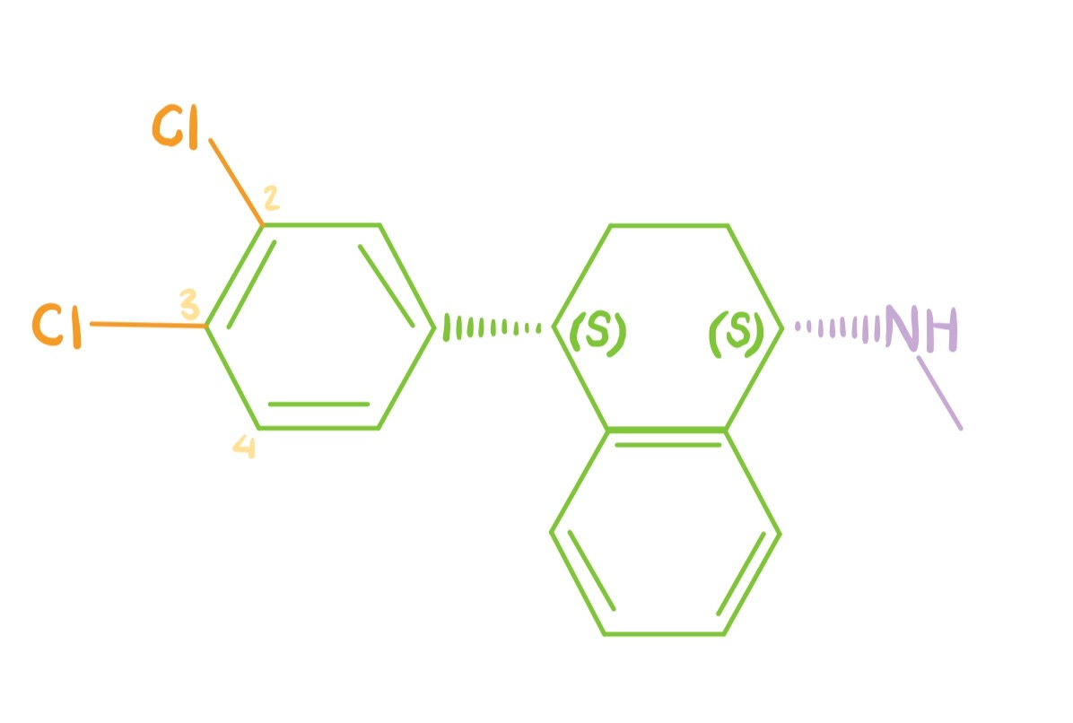 <p>1) What drug is it </p><p>2) How can you tell what drug it is </p><p>3) NET or SERT activity? How can u tell?</p>