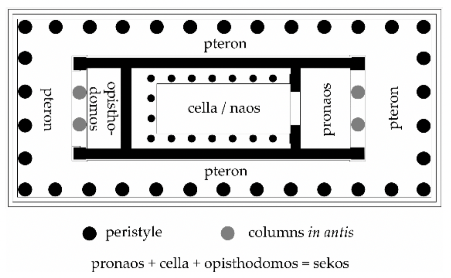 the rear room of an ancient Greek temple or the inner shrine