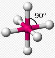 <ul><li><p>Has 6 bonded electrons around central atom</p></li><li><p>Has a bond angle around the central atom of 90 degrees</p></li><li><p>Has two molecules sticking away from you and two molecules sticking towards you </p></li></ul>