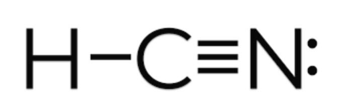 <ul><li><p>sp hybrid orbitals are used</p></li><li><p>two sigma bonds and two pi bonds</p></li></ul><p></p>