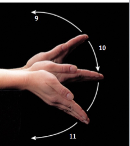 What movement is 9