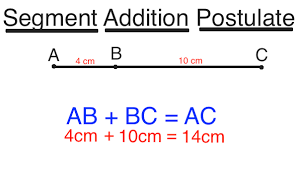 <p>If points A, B, and C are on the same line with B between A and C, then AB + BC = AC</p>