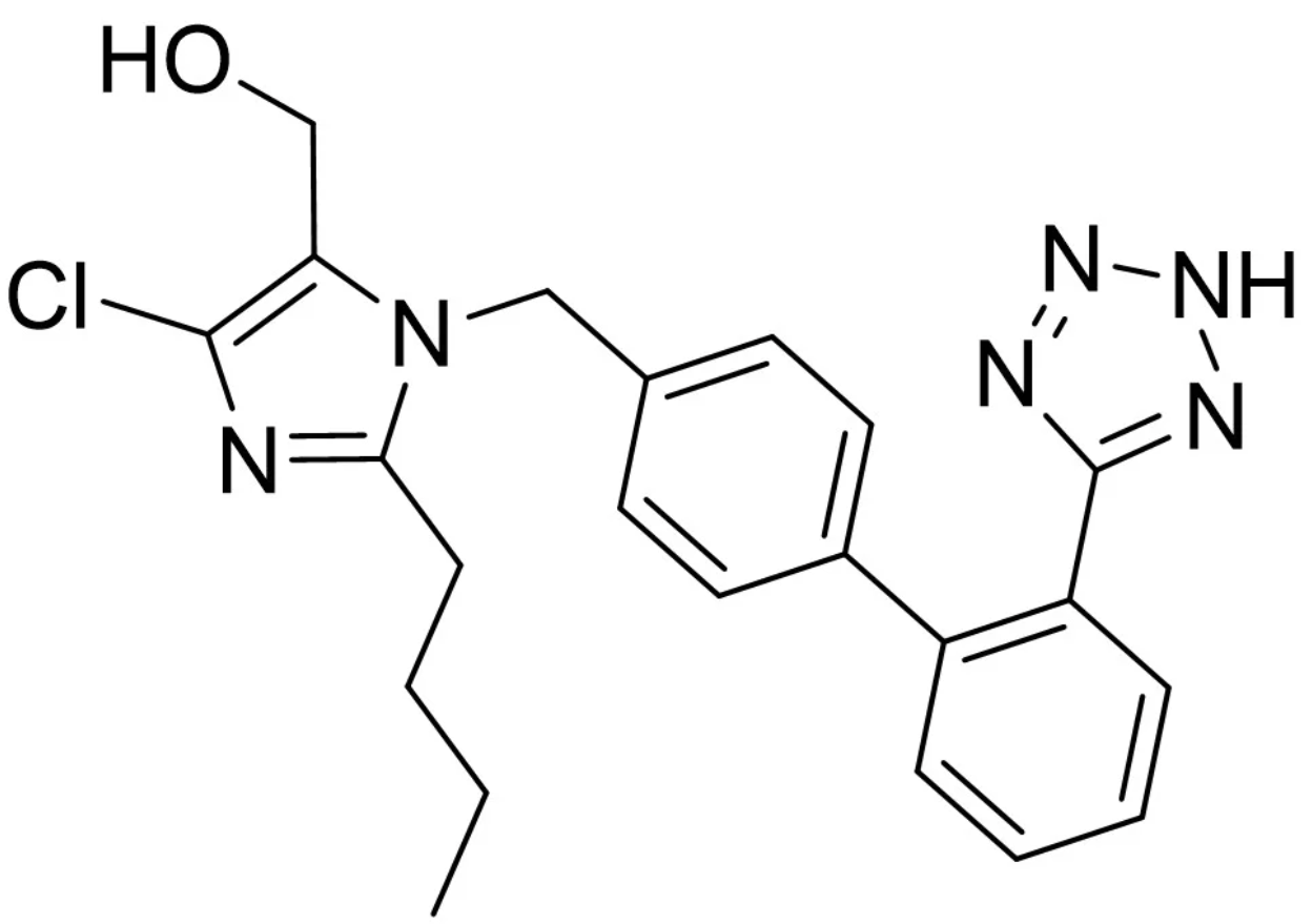 <p>What is the acidic functional group of losartan?</p>