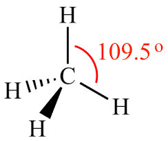 109.5, 2 single bonds, one bond headed towards you and one headed away