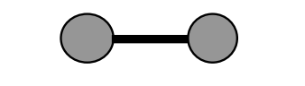 <p>list name, number of atoms bonded to central atom, lone pairs of e<sup>-</sup> on the central atom, bond angle, hybrid orbitals</p>