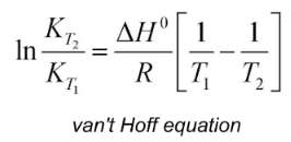passive process - when equilibrium is disturbed the equilibrium shifts to counteract and reestablish equilibrium