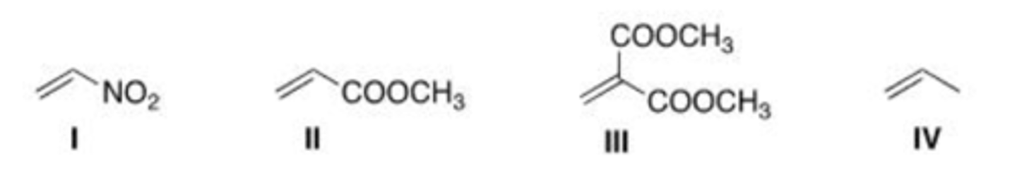 <p>Which of the following compounds is the most reactive dienophile in a Diels-Alder reaction?</p><p>A. I</p><p>B. II</p><p>C. III</p><p>D. IV</p>