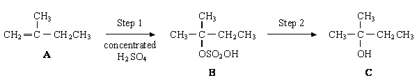 <p>When compound A is converted into compound C, a second alcohol, D, is also formed. Alcohol D is isomeric with C but is formed as a minor product. Identify alcohol D and explain why it is formed as the minor product.&nbsp;(3)</p>