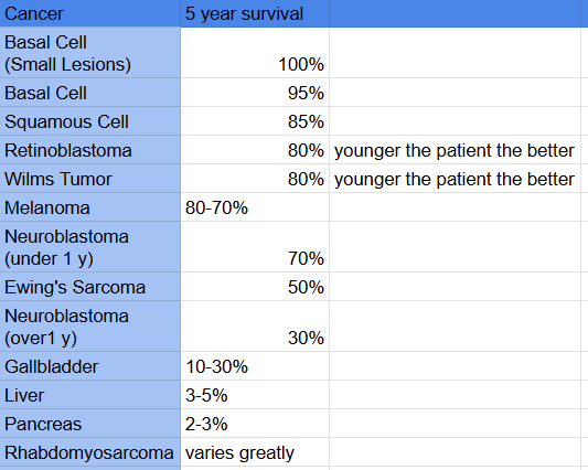<p>BS <em>the </em>RW MN, <em>are </em>ENG LiverPool Rascals</p>
