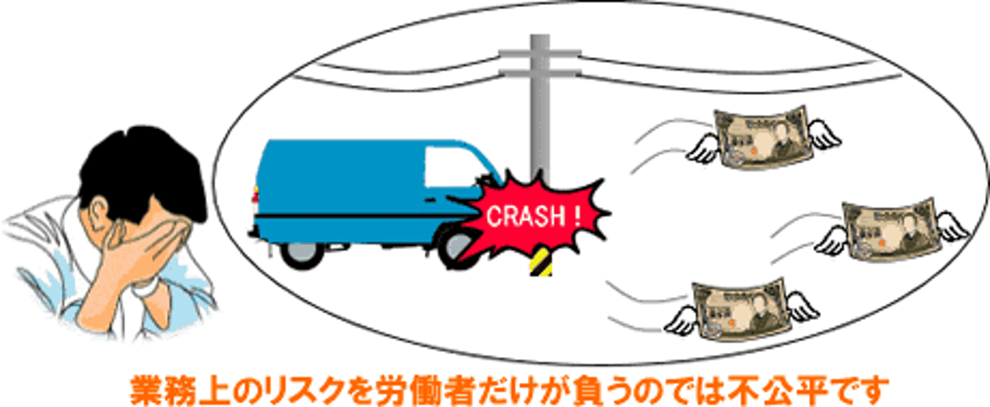 <p>ばいしょう(する)</p><p>Bồi thường</p>