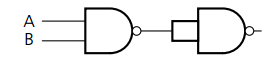<p>complex question, what logic gate do these make when put together?: two NAND gates</p>