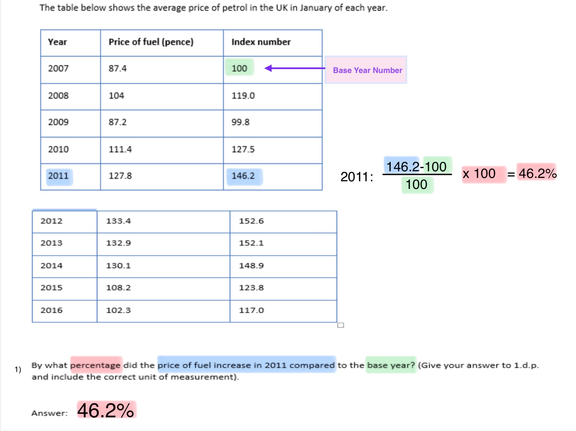 <p><strong><em><u>Worked Out Example:</u></em></strong></p><p></p>