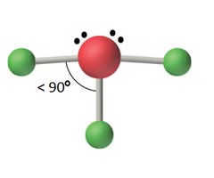 <ul><li><p>Electron Pair Geometry: trigonal bipyramidal (5 electron regions)</p></li><li><p># Electron Bonding Regions: 3</p></li><li><p># Lone Pairs: 2</p></li><li><p>Bond Angle: 180, 90 (remove one from the equator of T-shape)</p></li></ul><p></p>