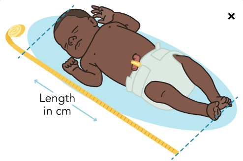 <p><span>The prefix centi- on centimeter represents one-hundredth of 1 meter. Centimeters are commonly used in nursing to measure wounds, body surface area, and newborn length.</span></p>