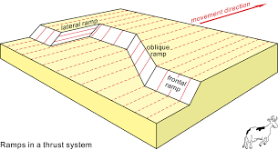 <p>view image</p>