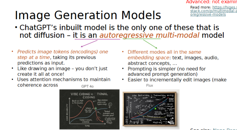 <p>Autoregressive multi-modal model. NOT DIFFUSION </p>