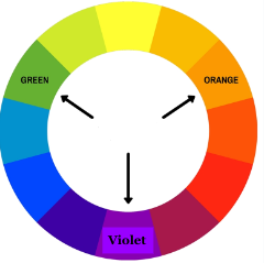 <p>Orange, Violet, Green</p>