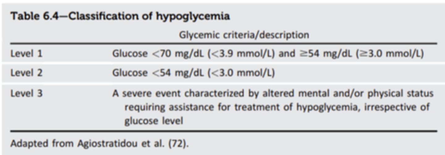 <p>glucose &lt; 70mg/dL</p>