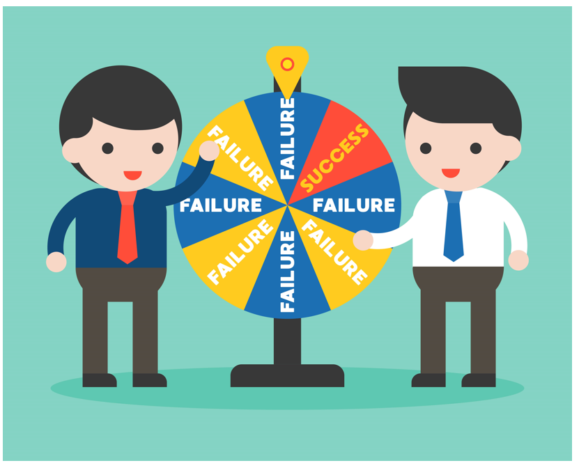 <p><span><span>ความเป็นไปได้</span></span></p>