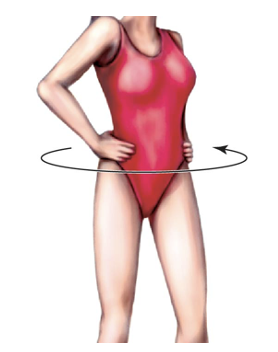 In horizontal plane, rotation of pelvis to the body’s left 

Right iliac crest moves anteriorly relative to left iliac crest 