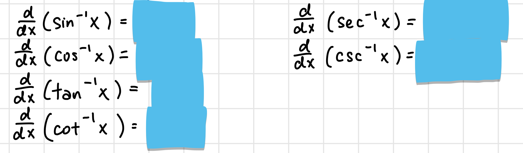 <p>Inverse Trig Functions</p>