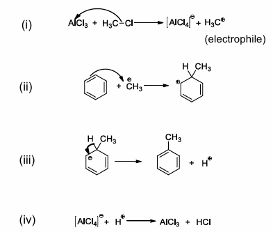 <p>follows the same general reaction pathways as chlorination</p>
