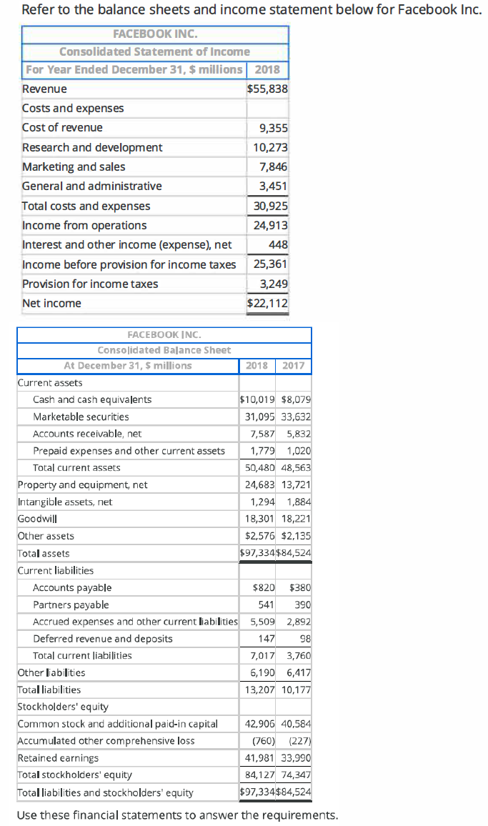 <p><strong>Question 16</strong></p><p>b. Compute net operating assets (NOA) for 2018 and 2017.</p>