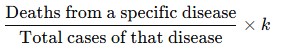 <p>k = 100</p>