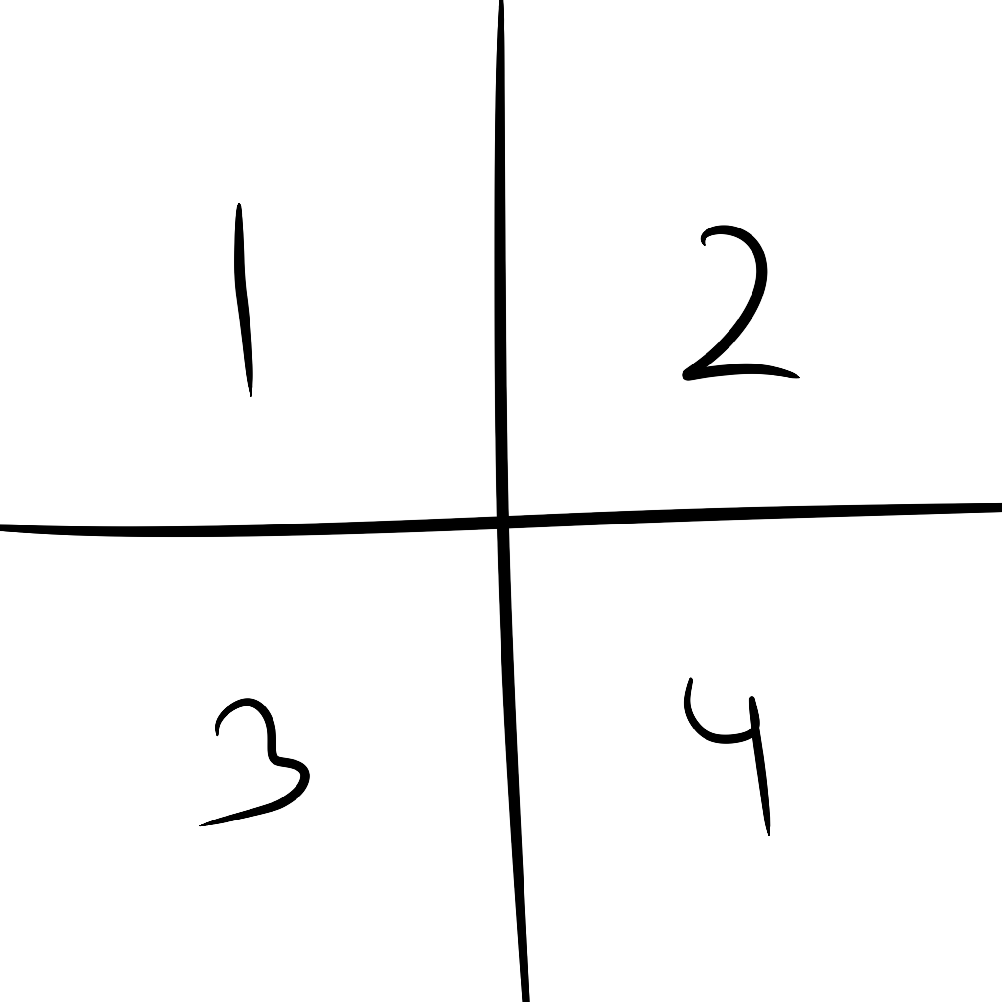<p>Quadrant 2</p>