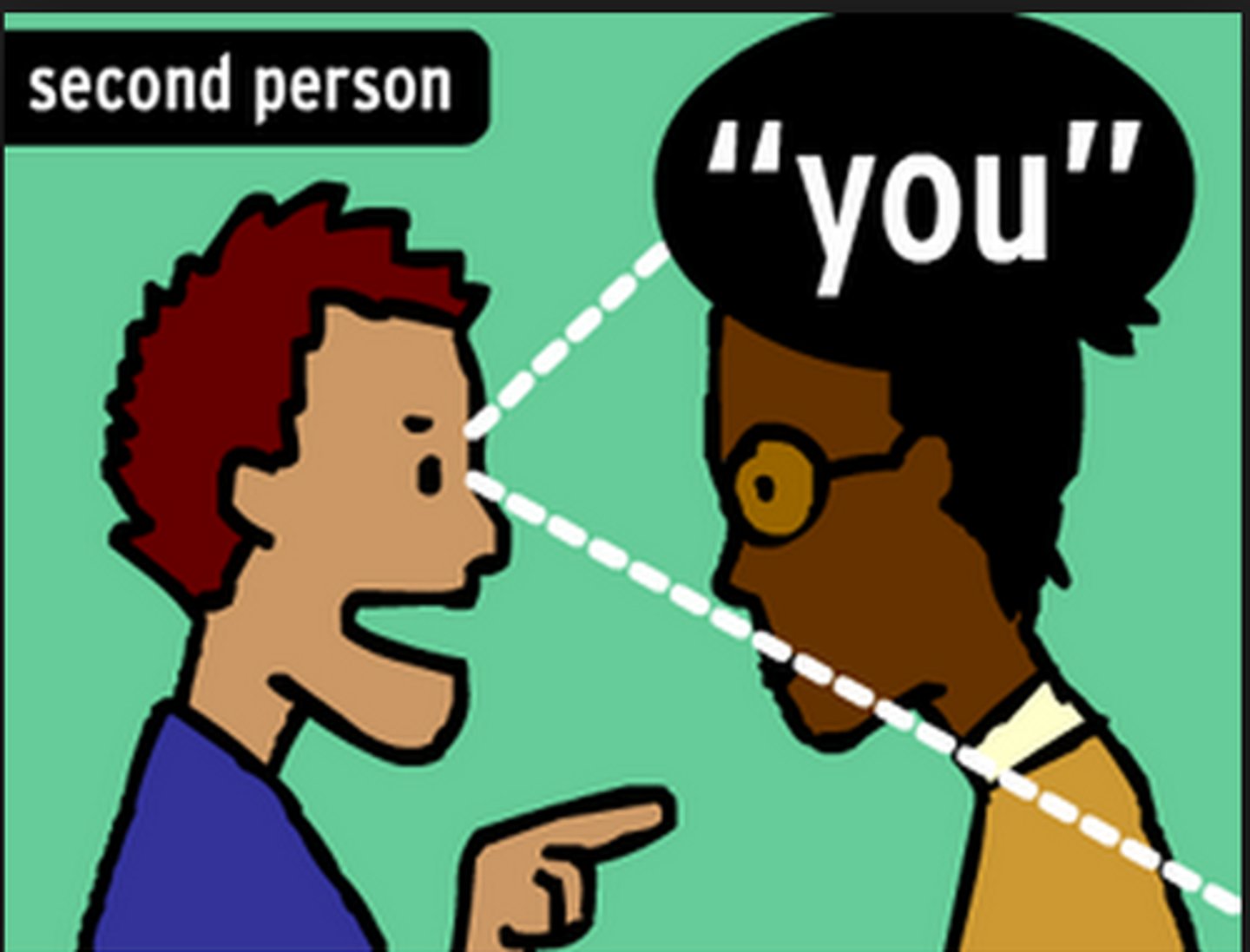 <p>Uses "You"</p>