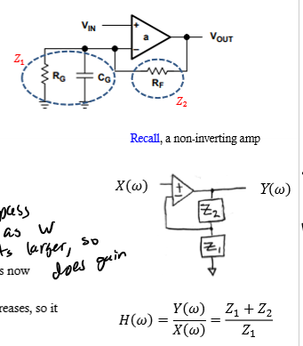 <p>as W gets larger, so does gain; gain = 1 + Z2/Z1 = 1 +((1 + jwCR)Rf)/Rg; differentiator</p>