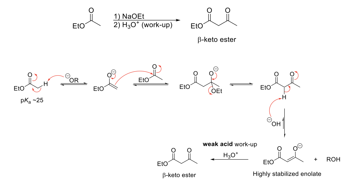 <p><strong>Mechanism:</strong></p><p>1) Enolate formation.</p><p>2) Formation of C=O bond (of enolate), double bond attacks C=O bond of original form, C=O bond broken (of ester).</p><p>3) Formation of C=O bond kicks out -OR group.</p><p>4) α proton is removed to form a highly stabilzed enolate.</p><p>5) Weak acid work up causes tautomerization to β-keto ester.</p><p></p><p><strong>Notes:</strong></p><p>Forms a β-keto ester.</p><p>Requires 2 α protons.</p><p>Must use a weak acid (NH<sub>4</sub>CL) during the acid work-up step because strong acids will hydrolyze esters to carboxylic acids.</p><p>Use base (alkoxide) that resembles starting ester to avoid transesterification. Also avoid NaOH (hydrolysis).</p>