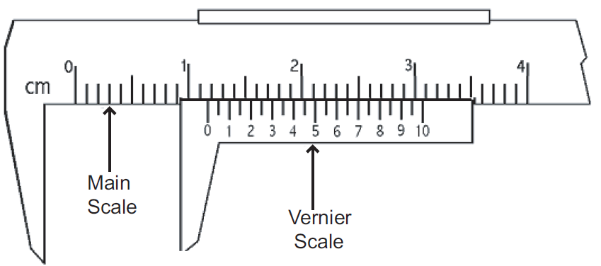 <p>What does a vernier scale on a caliper allow?</p>
