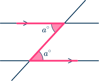 <p>alternate interior angles theorem</p>