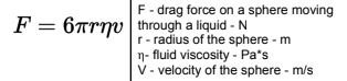 Forces that act on a body moving through a fluid that is caused by the resistance of the fluid