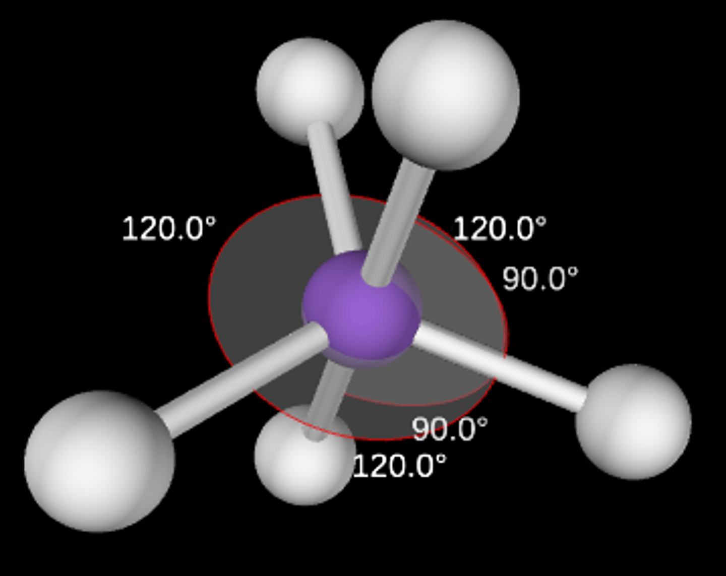 <p>Trigonal bipyramidal; 120° and 90°; sp3d</p>