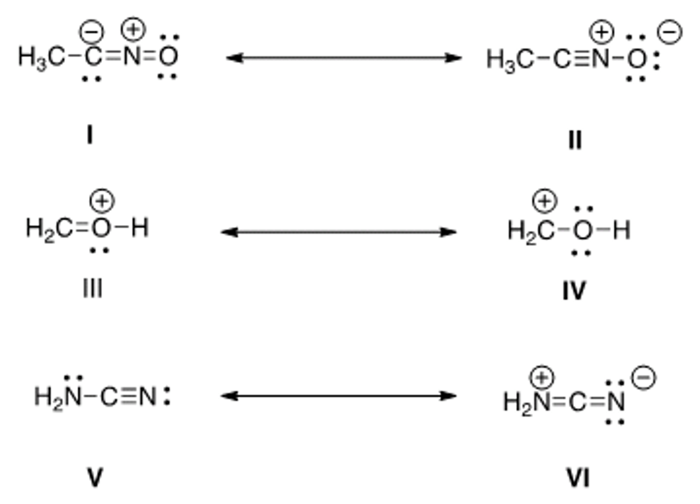 <p>Which is more important in each pair of contributing resonance structures?</p><p>A) II, IV, V</p><p>B) II, III, V</p><p>C) II, III, VI</p><p>D) I, IV, V</p>