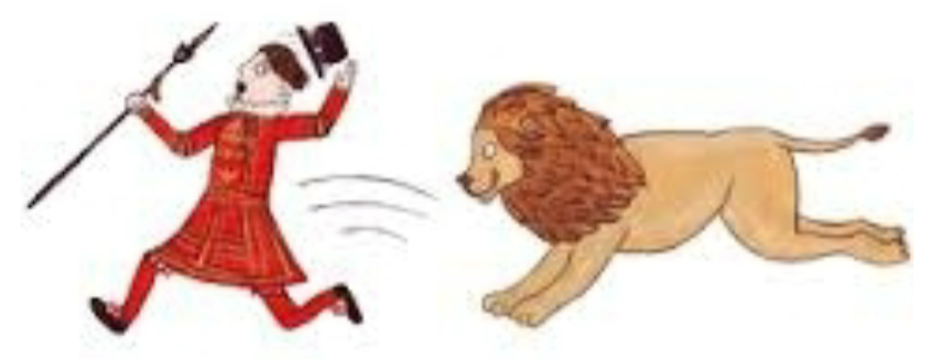 
1. Part of autonomic motor 
2. Involuntary
3. Widespread, long-lasting mobilization
4. Effects:

* Increase heart rate, respiration and adrenaline
* Pupils dilate
* Liver releases sugars (energy) into the blood
* Digestion slows
* Blood redirected (to skeletal muscles/brain)
* Cold skin


4. Activates fight or flight
5. Thoracolumbar (emergencies, exercise, excitement)