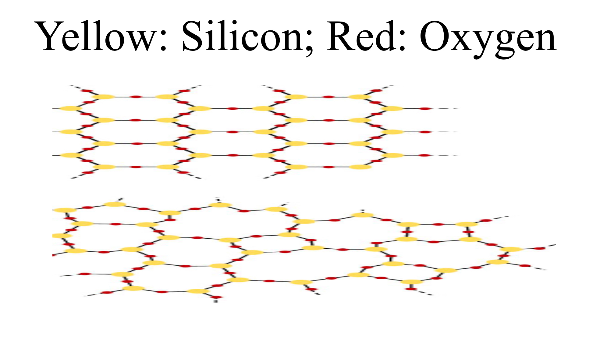 <p>What is this the structure of?</p>