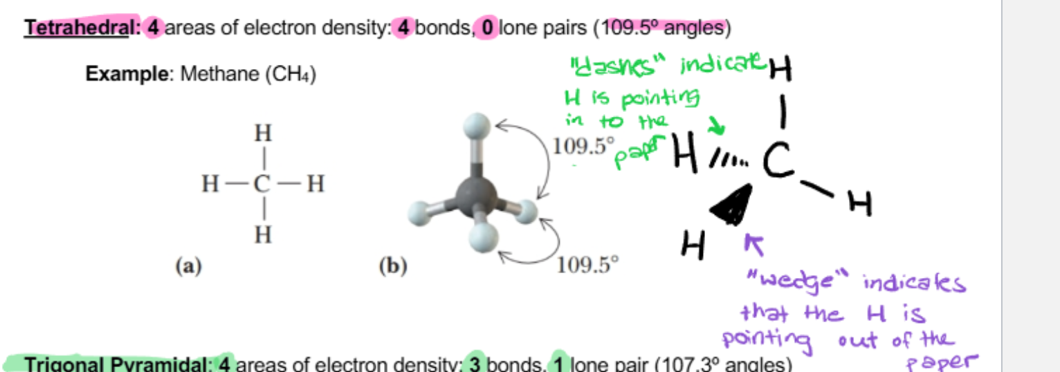 <p>4 areas of electron density: 4 bonds, 0 lone pairs</p>