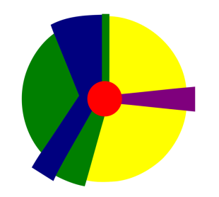 <p>what is de models name on the picture</p>